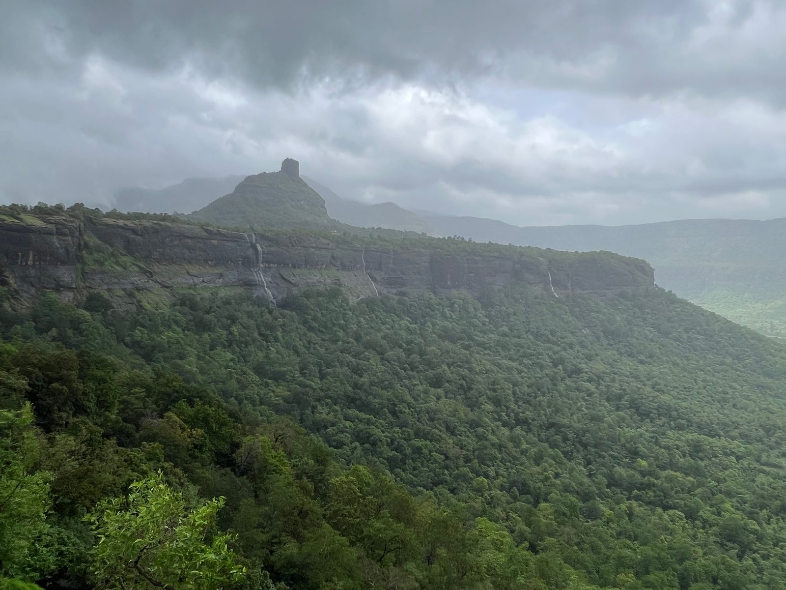 Kothaligad